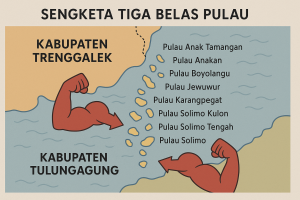 Ilustrasi 13 pulau
